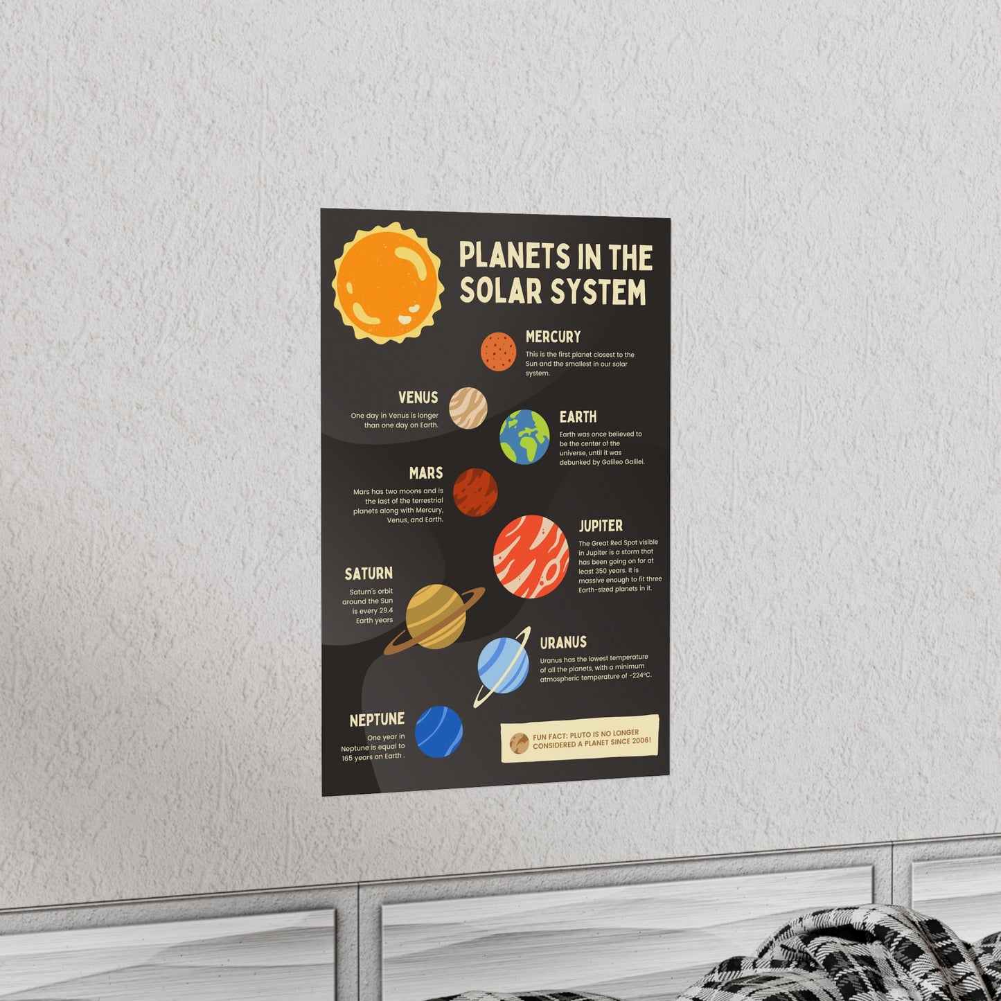 Poster - The Solar System | Astronomy And Science | Premium Matte Poster