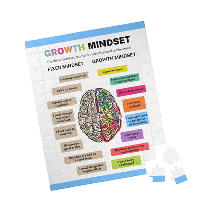 Jigsaw Puzzle - The Growth Mindset | Positive Thinking | Winner's Mentality | Wall Decor