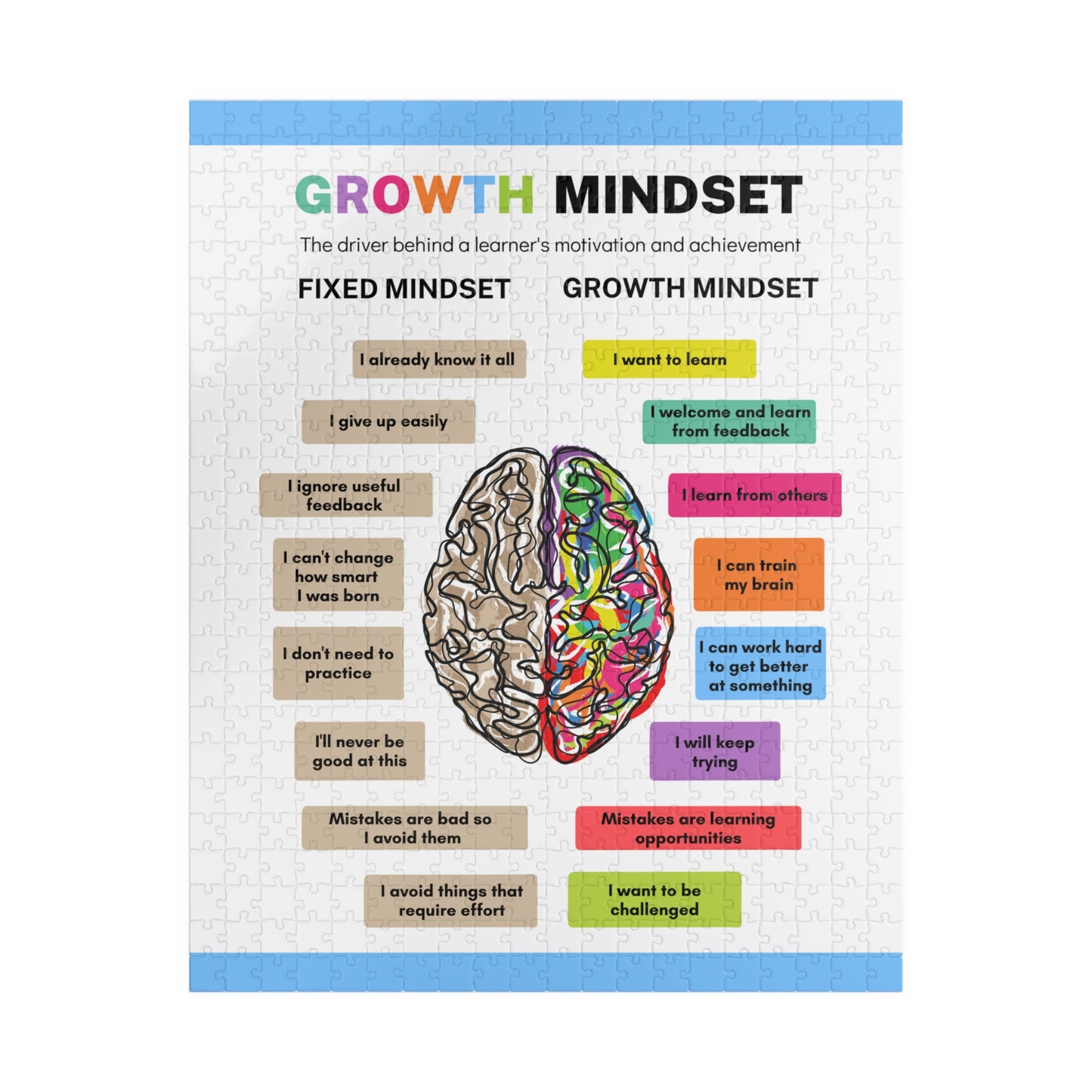 Jigsaw Puzzle - The Growth Mindset | Positive Thinking | Winner's Mentality | Wall Decor