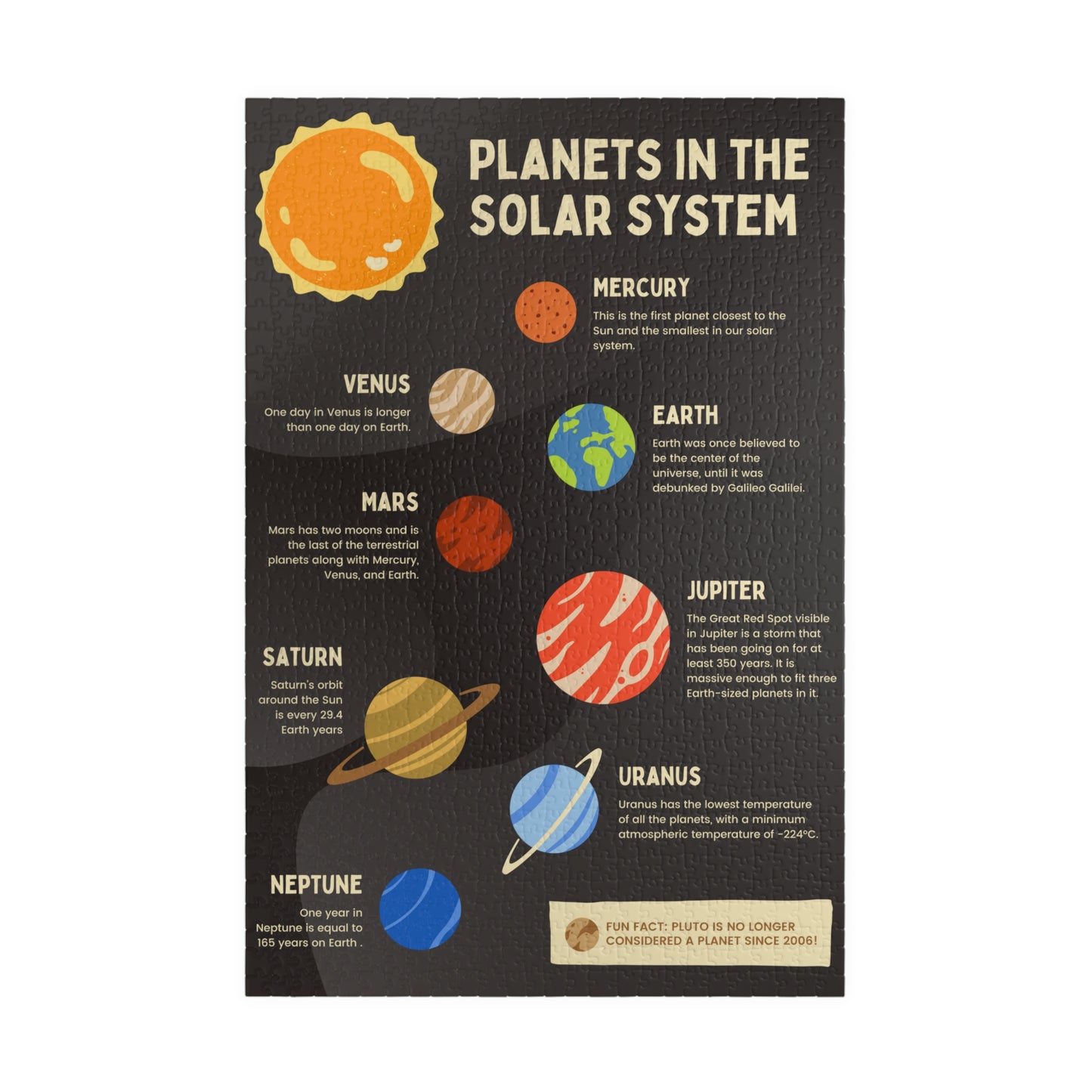 Jigsaw Puzzle - The Solar System | Astronomy And Science | Wall Decor