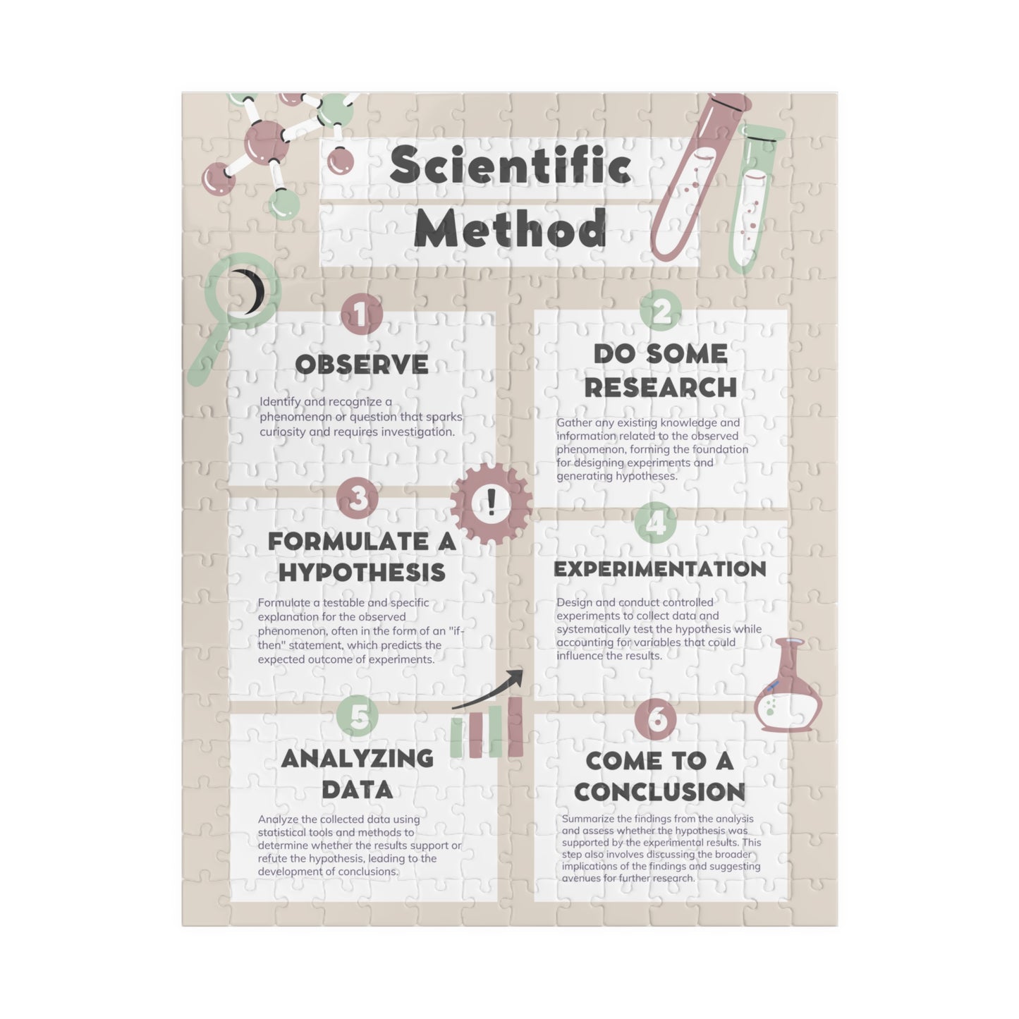 Jigsaw Puzzle - The Scientific Method | Critical Thinking | Science | Wall Decor