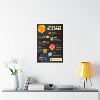 Poster - The Solar System | Astronomy And Science | Premium Matte Poster