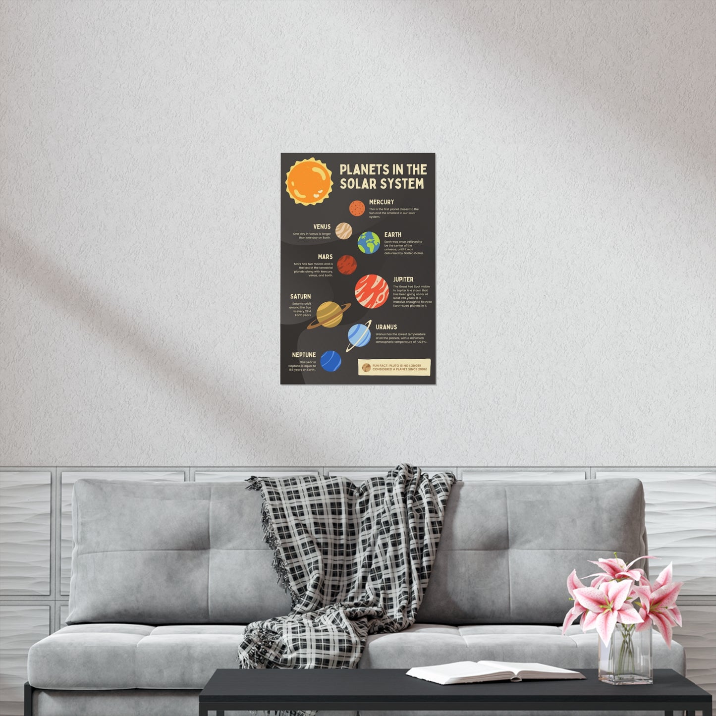 Poster - The Solar System | Astronomy And Science | Premium Matte Poster