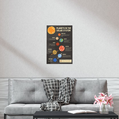 Poster - The Solar System | Astronomy And Science | Premium Matte Poster