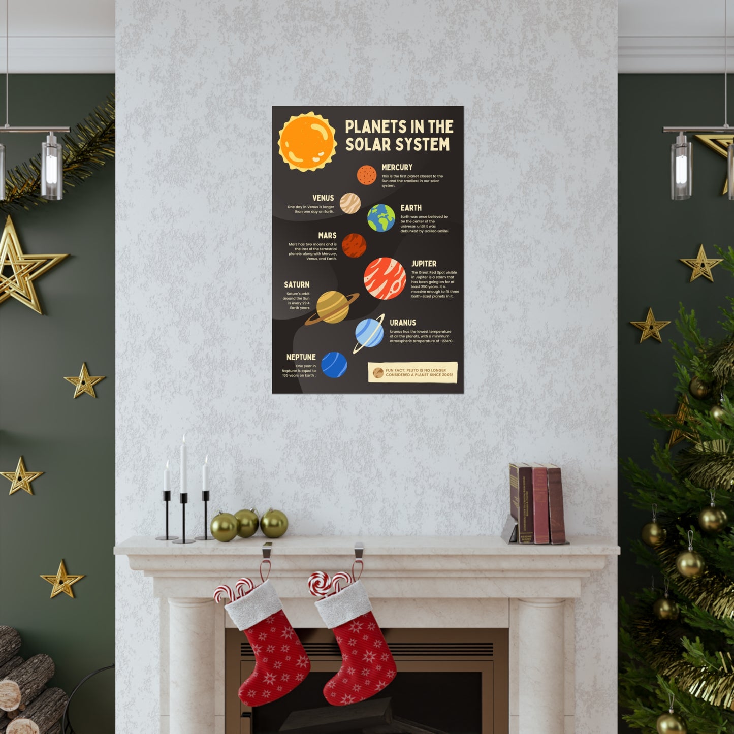 Poster - The Solar System | Astronomy And Science | Premium Matte Poster