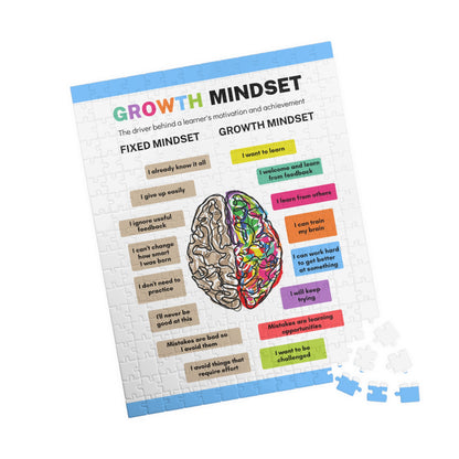 Jigsaw Puzzle - The Growth Mindset | Positive Thinking | Winner's Mentality | Wall Decor