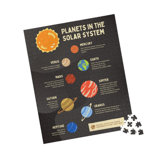 Jigsaw Puzzle - The Solar System | Astronomy And Science | Wall Decor