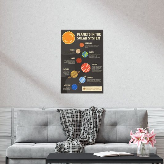 Poster - The Solar System | Astronomy And Science | Premium Matte Poster