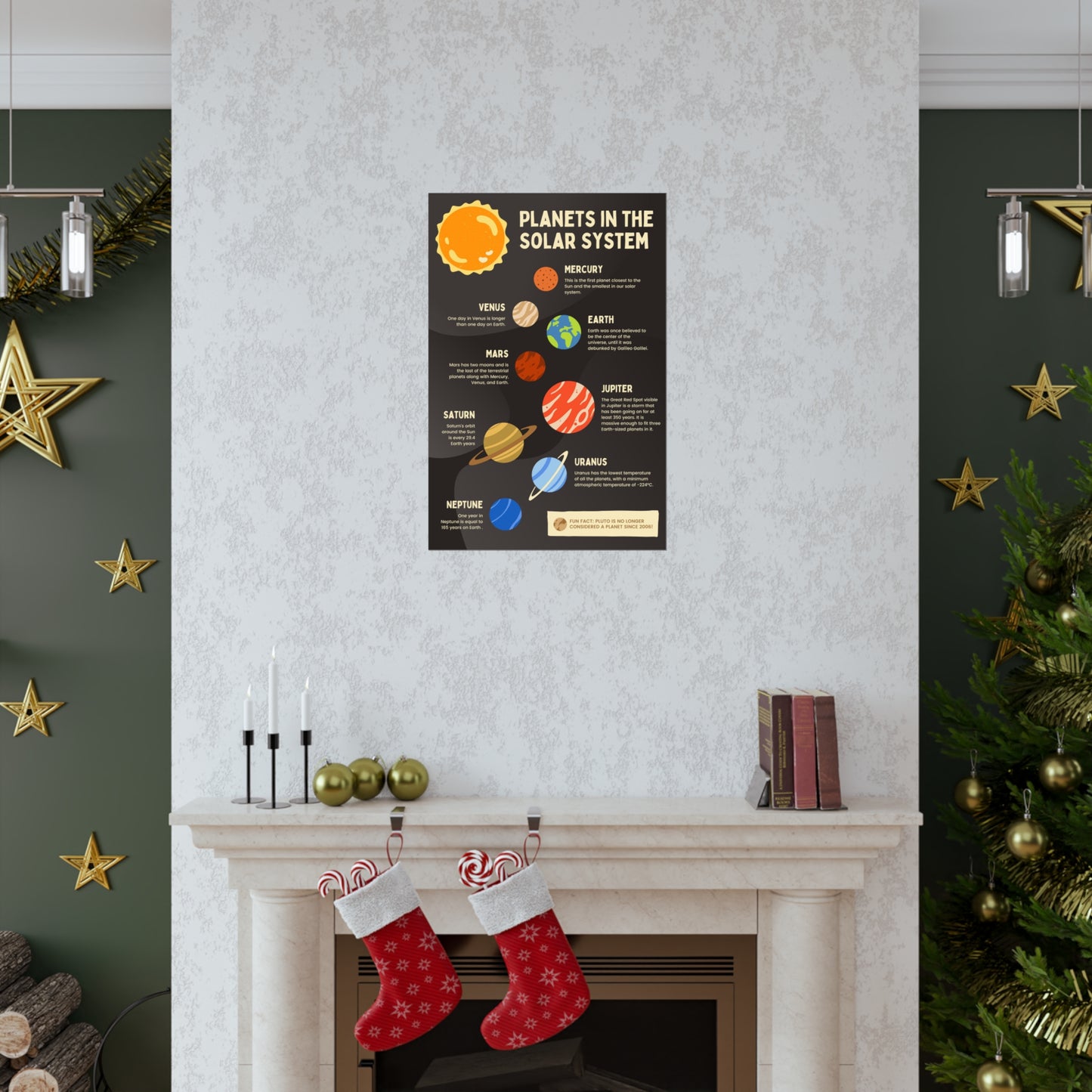 Poster - The Solar System | Astronomy And Science | Premium Matte Poster