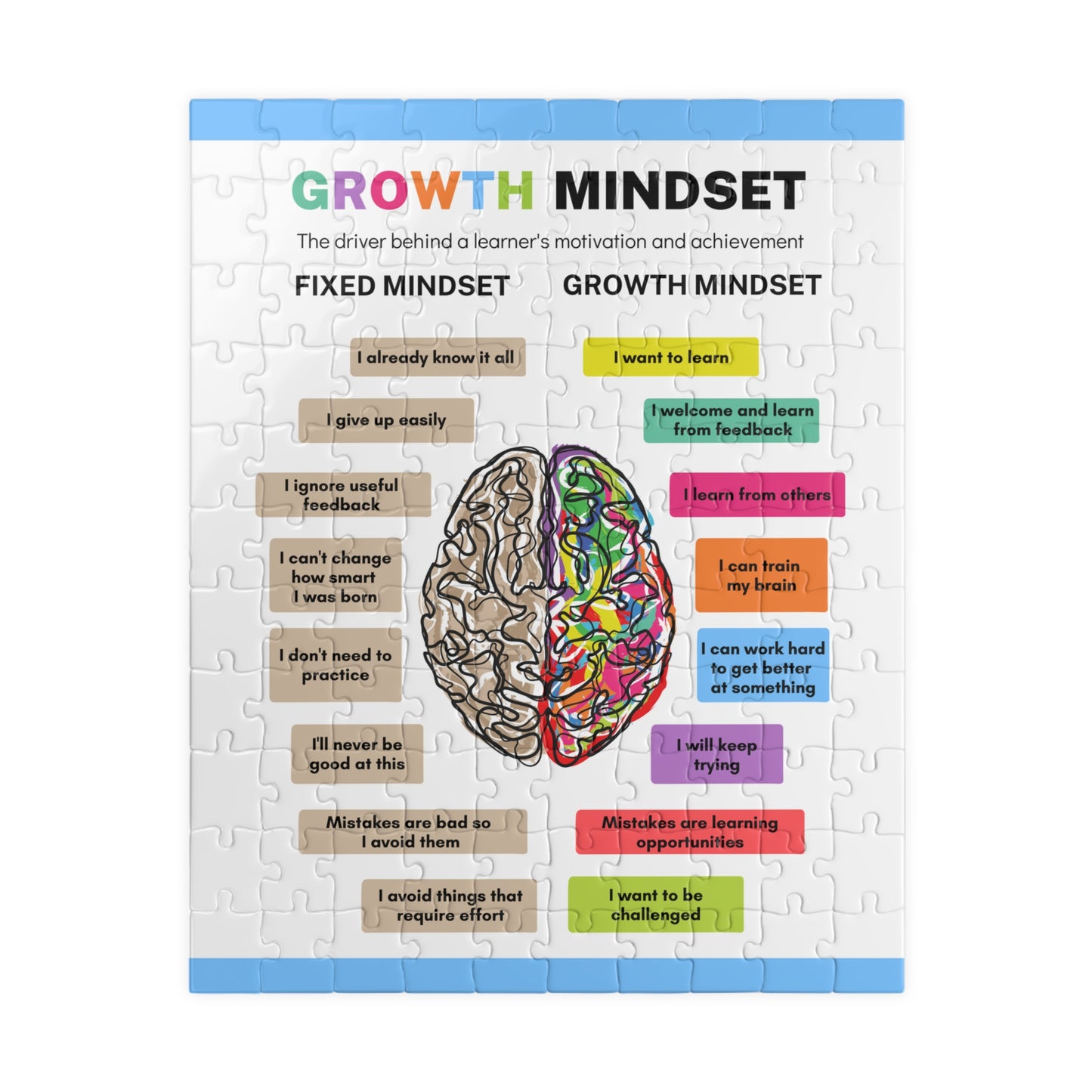 Jigsaw Puzzle - The Growth Mindset | Positive Thinking | Winner's Mentality | Wall Decor