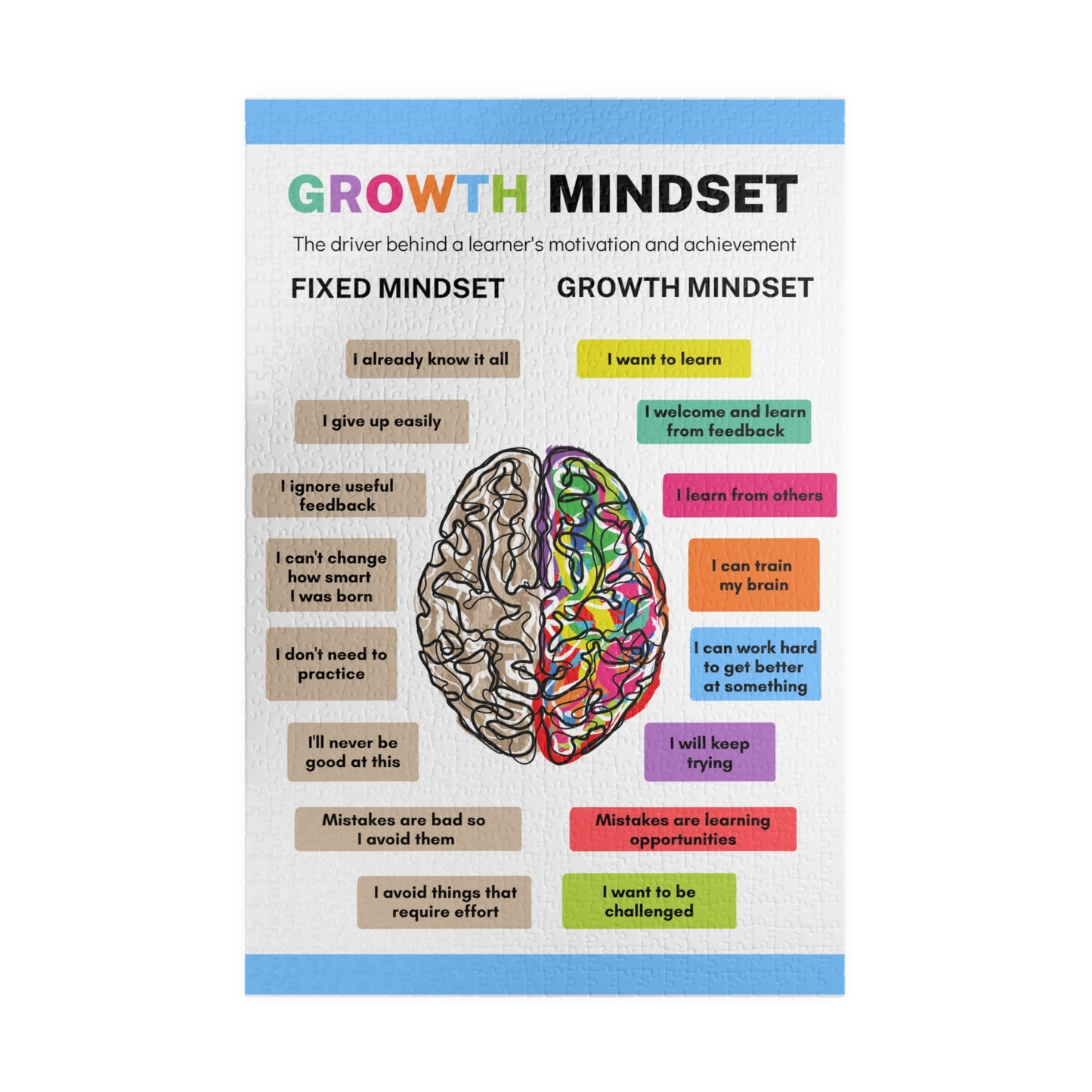 Jigsaw Puzzle - The Growth Mindset | Positive Thinking | Winner's Mentality | Wall Decor