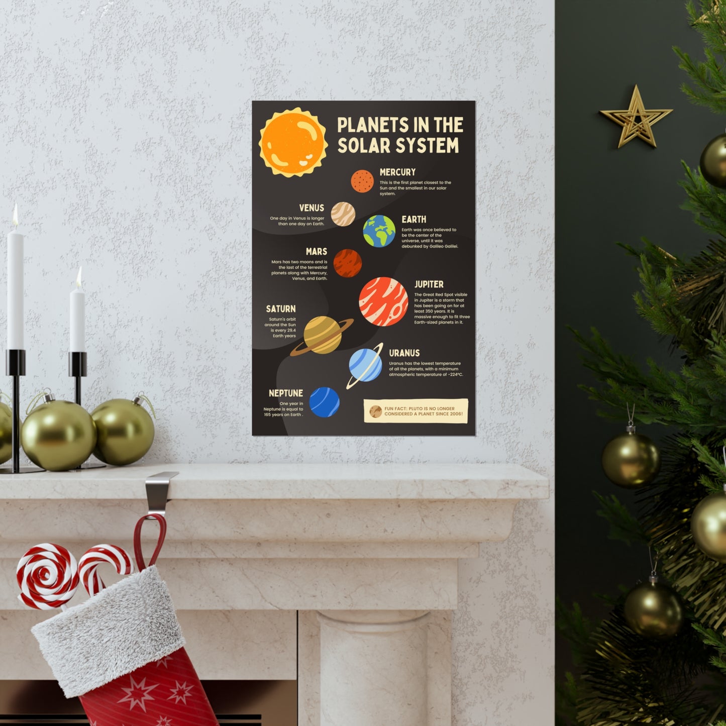 Poster - The Solar System | Astronomy And Science | Premium Matte Poster