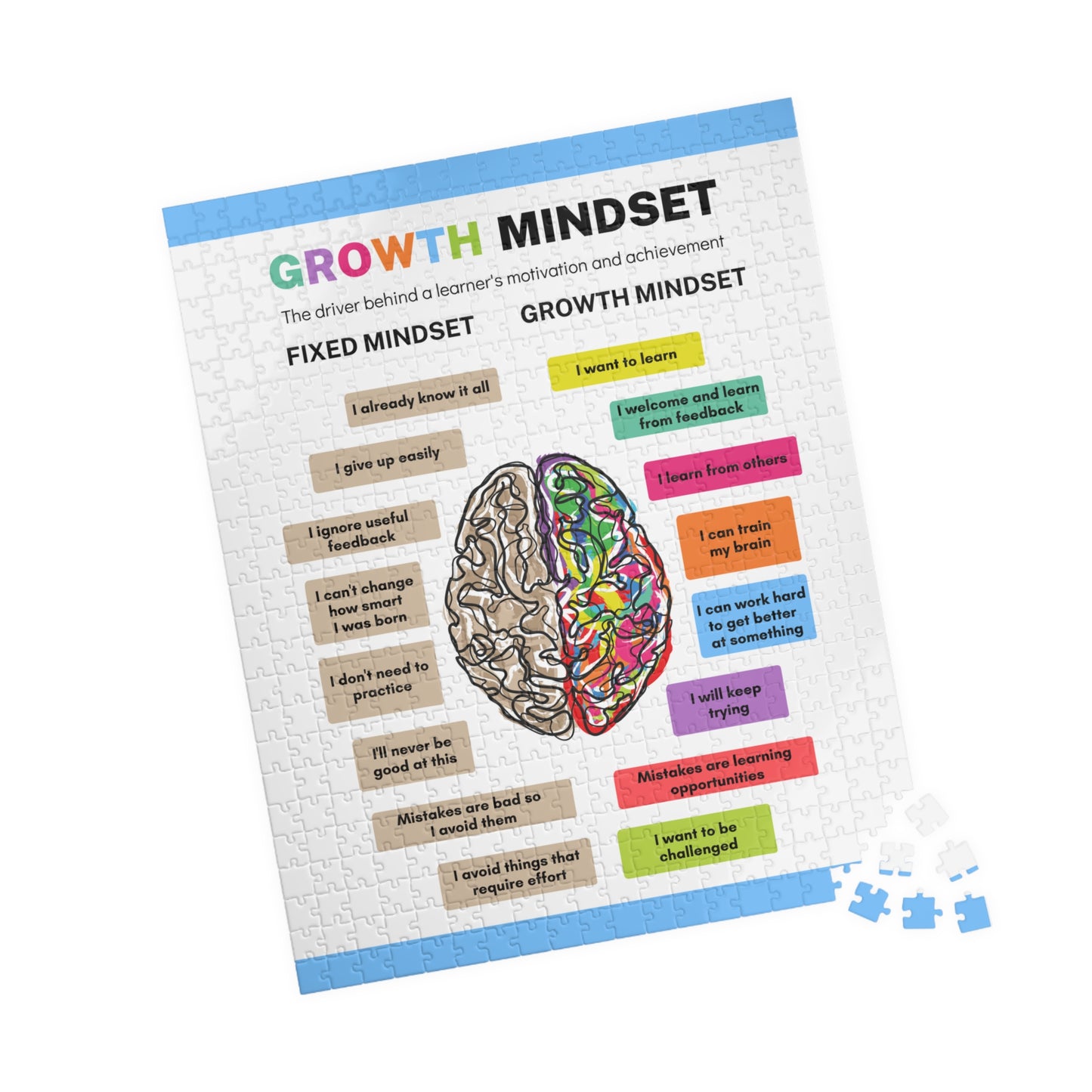 Jigsaw Puzzle - The Growth Mindset | Positive Thinking | Winner's Mentality | Wall Decor